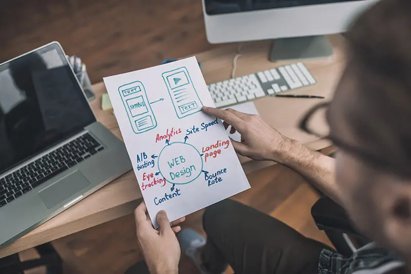 Benefits of ongoing website support